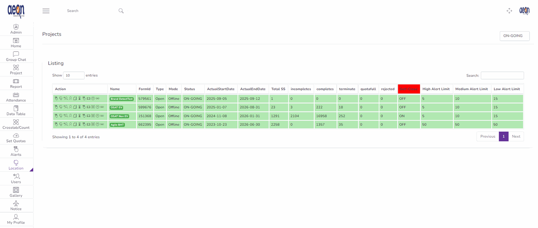 Dashboard Slide 8